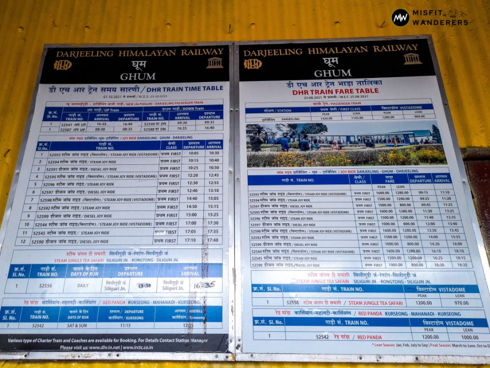 Darjeeling Himalayan Railway Guide - Ticket Fare