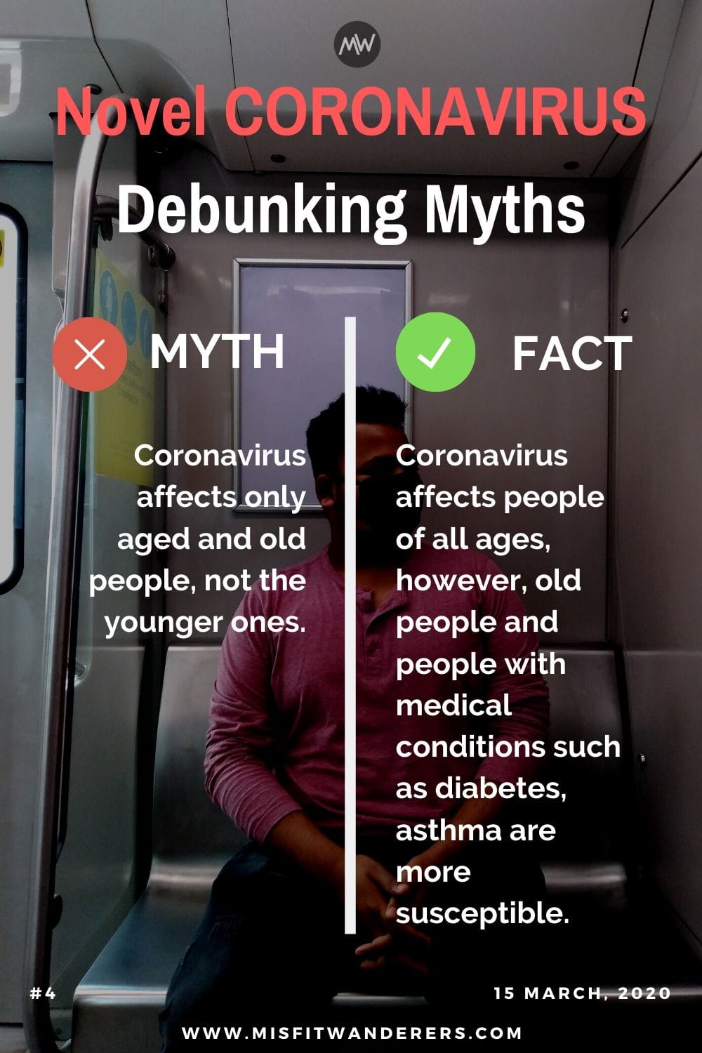 Coronavirus Busting  Myths 4